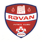 Раван Баку