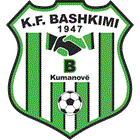Башкими Куманово